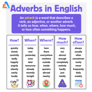 #EnglishTime айдары